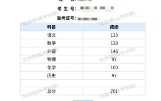 北京自学考试成绩怎么查？