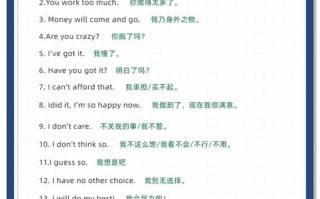 零基础想自学英语口语