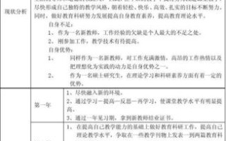 蒙氏教师如何规划职业发展路径？