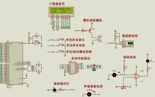 STM32课程设计如何高效实现核心功能？