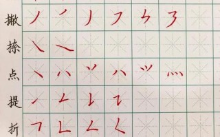 自学硬笔书法如何正确起步？