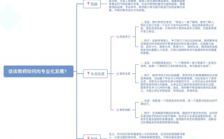 近现代教师职业如何演变发展？