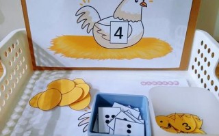 小班幼儿智慧游戏课程如何设计？