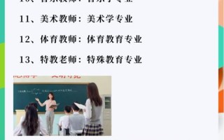 学前教育能当老师吗？