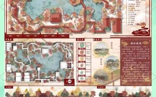 风景园林课程设置如何优化？