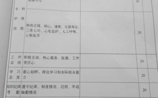 自学考试毕业单位鉴定怎么写？