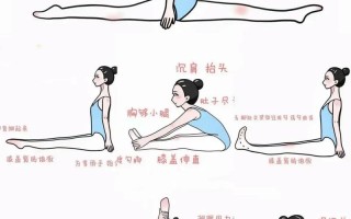 自学简单舞蹈视频，真的能学会吗？