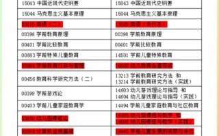 河南学前教育大专自考怎么考？