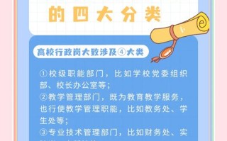 高校行政职业发展路在何方？