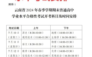 云南自学考试何时开考？