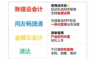 有没有自学会计的软件