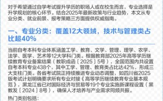 2025自学本科专业