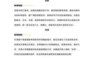 考研城市如何影响未来职业发展？