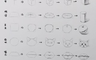 自学素描必备工具有哪些？