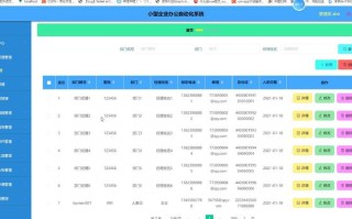 51自学网办公自动化