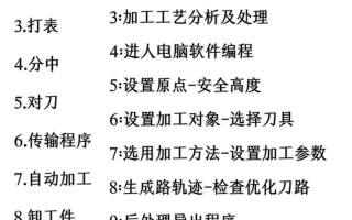 数控职业发展前景如何？工作方向有哪些？