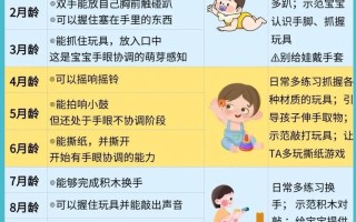 学前儿童的动作发展规律