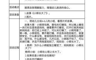 学前儿童发展心理学教案