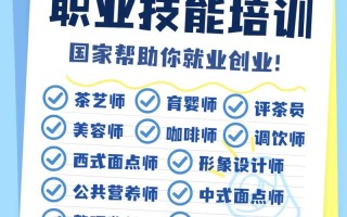 职场培训课程有哪些平台