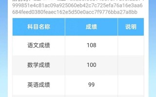 江西省自学考成绩怎么查？