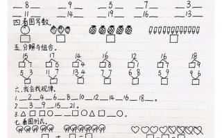 学前特殊儿童教育题型有哪些？