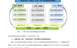 语文课程目标三个维度