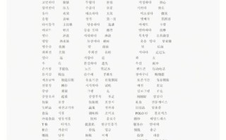 自学韩语选什么教材好？