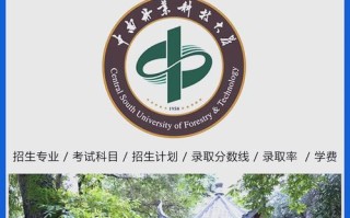 中南林业科技大学前身是哪所学校？