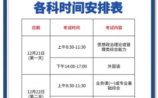 五年内职业发展规划MPA复试如何准备？