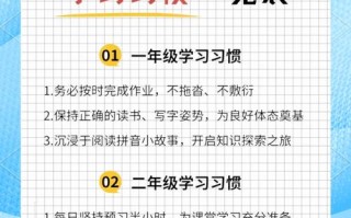 如何有效培养小学生自学能力？