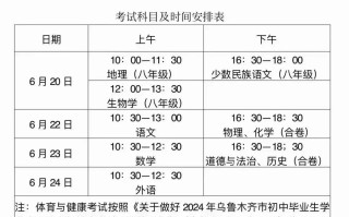 乌鲁木齐自学考试时间几月公布？