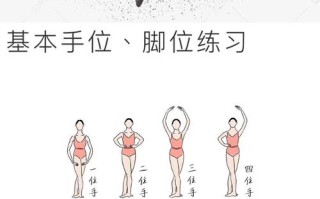 自学芭蕾基本功，图解真能替代老师指导吗？