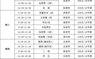 老年大学课程有哪些新奇内容？