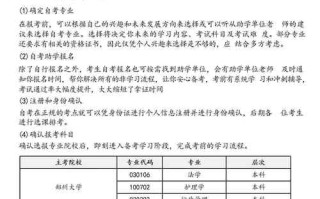 河南2025自考怎么报名？有哪些专业可选？