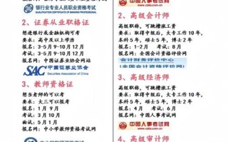 会计证自学多久能考下来？