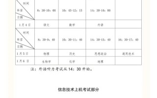 自学考试有年限限制吗？