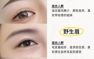 半永久纹眉能自学吗？