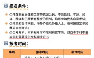 广东省自学考试预报名
