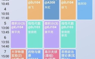 计算机专业核心课程有哪些？