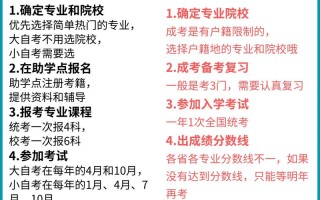 自考与函授，哪种更适合你？