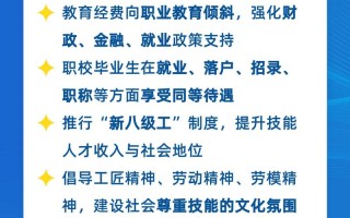 如何加速发展现代职业教育？