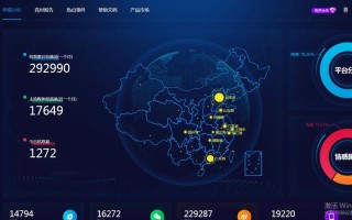 网络舆情监控员职业发展前景如何？