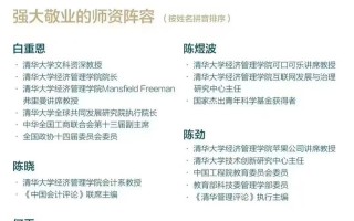 在职研究生课程怎么选？顾问能帮上什么忙？