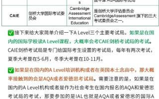 韦博国际英语在线课程效果如何？