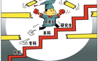 如何加强职业教育发展？