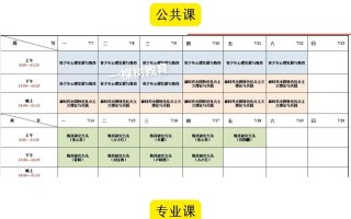 华东师范大学精品课程有何特色？