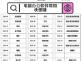电脑办公软件自学怎么入门？