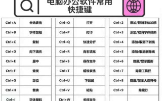 电脑办公软件自学怎么入门？