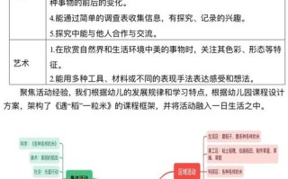 秋天生成课程，如何自然融入教学？