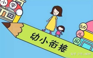 学前班到底有没有必要读？